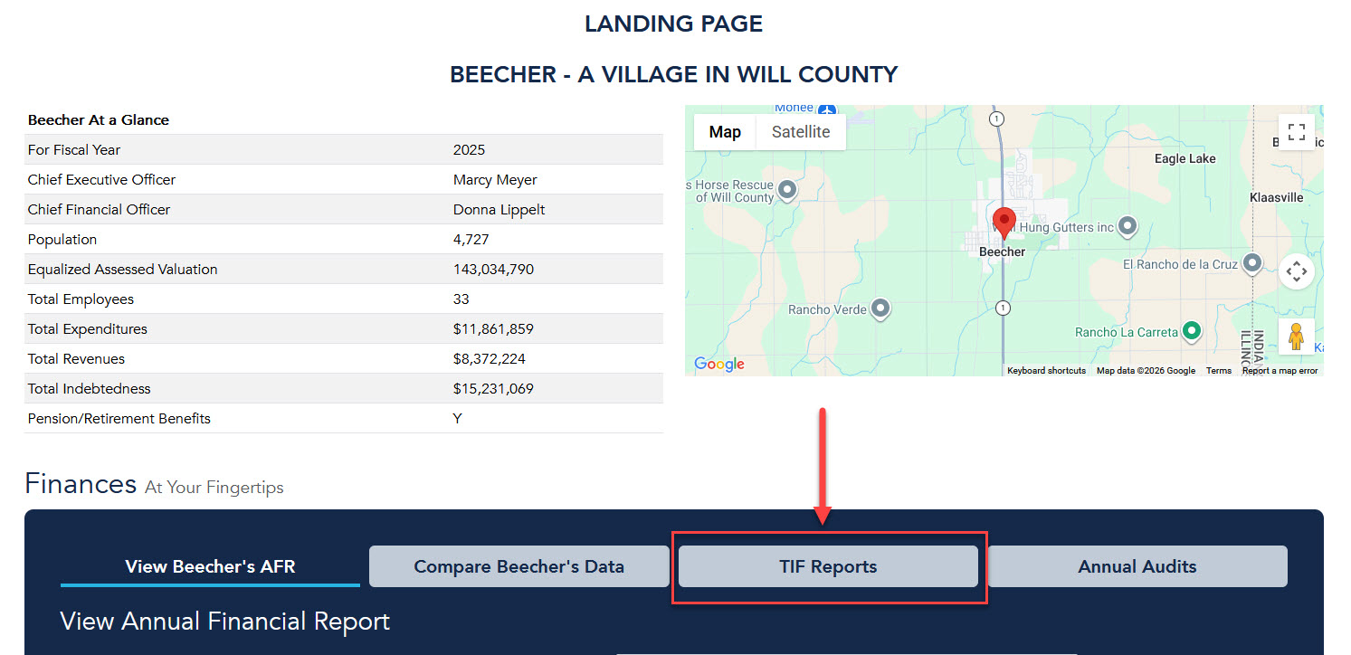 TIF Reports